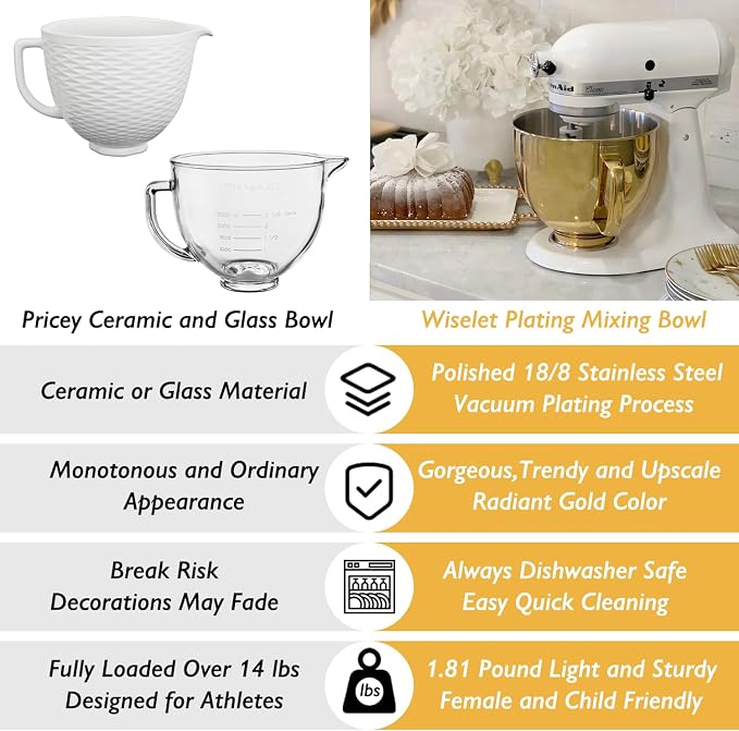 5 Quart Metallic Finish Stainless Steel Mixer Bowl for KitchenAid Classic&Artisan Series 4.5-5 QT Tilt-Head Mixer, Copper Color, Silicone Scraper, Dishwasher Safe, Fit K45SS KSM75 KSM90 KSM150
