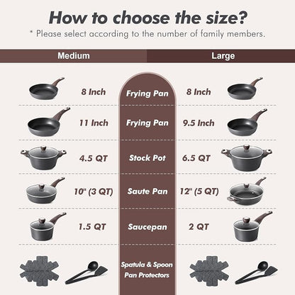 SENSARTE Pots and Pans Set Non stick, Non toxic Healthy Induction Cookware Sets, 14 Pcs Non Stick Kitchen Cooking Set with Frying Pans Set & Saucepan, PFOA PFOS APEO Free, Black