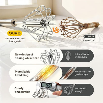 Upgraded Stainless Steel Semi-Automatic Whisk, Easy Push Hand Whisks for Eggs, Cream, Coffee & Light Mixing, Easy Clean Kitchen Whisk for Everyday Cooking (10in)