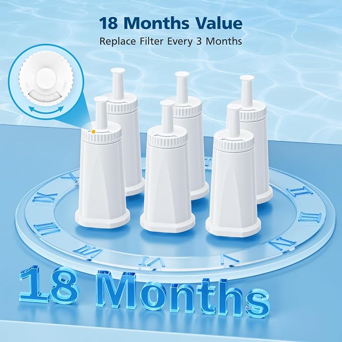 6 Pack Upgrade Water Filters Compatible with Breville BES880 Barista Touch, BES990 BES980 Oracle Touch and BES878 BES920 Bambino ClaroSwiss Sage Espresso coffee Machine, #BES008WHT0NUC1