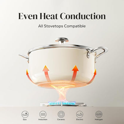 Redchef Ceramic Stock Pot with Lid, Soup Pot for All Stoves, 5 Qt Induction Cooking Pot for Soup Nonstick, Even Heating, Stay-Cool Handles, Oven/Dishwasher Safe, PTFE PFAS Free (Beige)