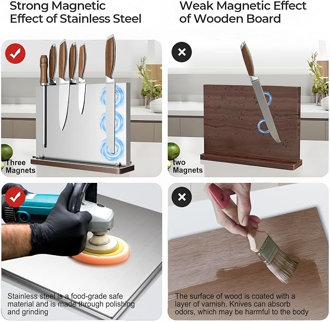 Magnetic Knife Holder Stand,Stainless Steel Magnetic Knife Block Without Knives,Power Magnetic Knife Rack Strip,Double Sided Magnet Knife Storage Organizer