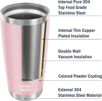 WETOWETO 20oz Tumbler, Stainless Steel Vacuum Insulated Water Coffee Tumbler Cup, Double Wall Powder Coated Spill-Proof Travel Mug Thermal Cup for Home Outdoor (Ice Pink, 1 Pack)