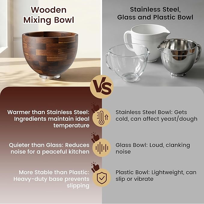 Solid Acacia Wood Mixing Bowl,Compatible with KitchenAid 4.5 & 5 Quart Tilt-Head Stand Mixers with Locking Steel Base, Warmer & Quieter Replacement Bowl for Baking & Dough, Kitchen Gift Idea