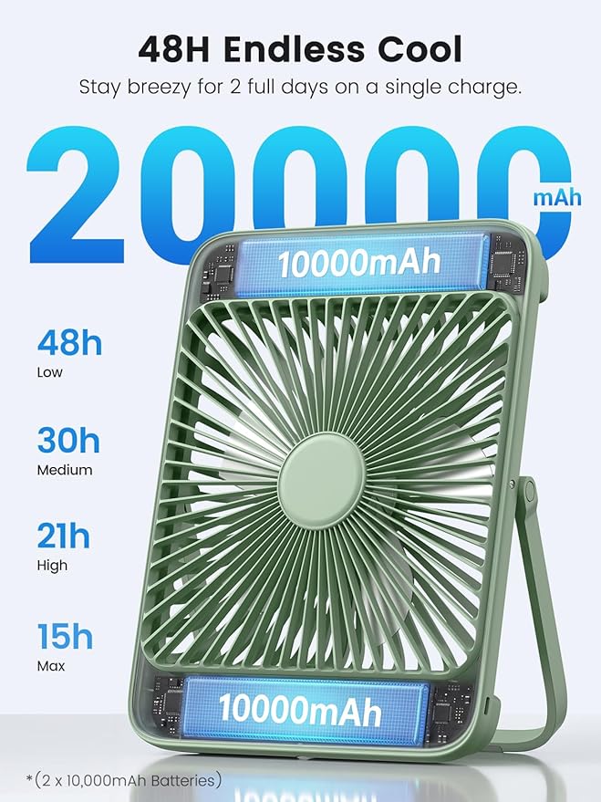 Warmco 20000mAh Battery Powered Fan, 8-Inch Ultra-Slim Portable Camping Fan with LED Lantern, Up to 48H Runtime Rechargeable Desk Fan for Bedroom, Outdoor, Tent, Travel, Cruise Ship Essentials