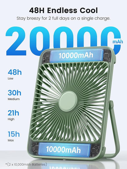 Warmco 20000mAh Battery Powered Fan, 8-Inch Ultra-Slim Portable Camping Fan with LED Lantern, Up to 48H Runtime Rechargeable Desk Fan for Bedroom, Outdoor, Tent, Travel, Cruise Ship Essentials