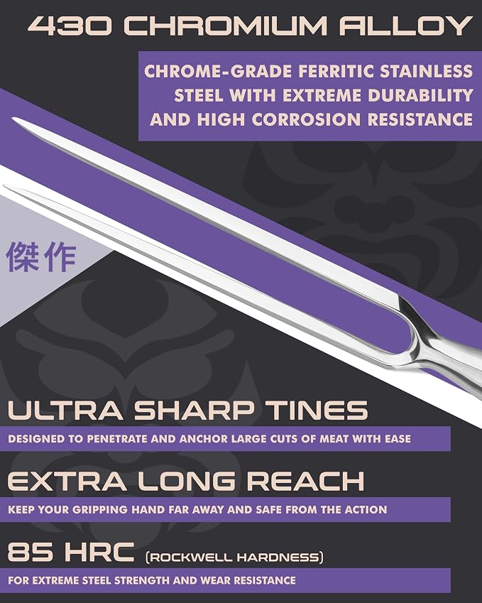KESSAKU 8-Inch Chef Knife & 7-Inch Meat Fork Set - Dynasty Series - German HC Steel - G10 Full Tang Handle