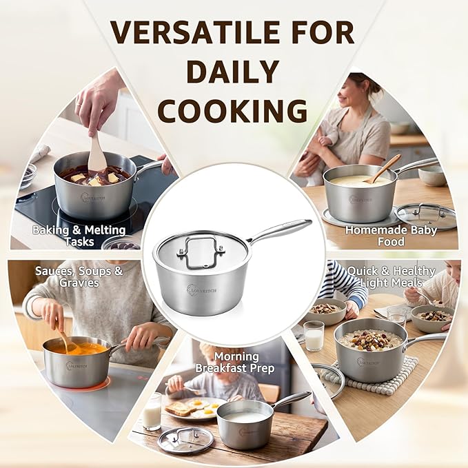 LOLYKITCH Tri-Ply Stainless Steel Saucepan Set with Glass Lids, 1QT & 2QT Cooking Pots, Uncoated Heavy Bottom Metal Sauce Pans for Induction Cooktop, Ergonomic Handle