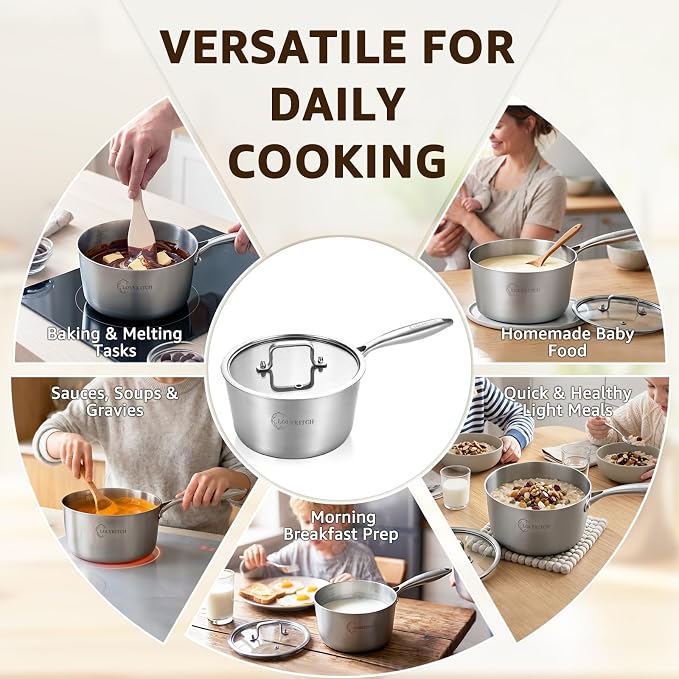 LOLYKITCH Tri-Ply Stainless Steel Saucepan Set with Glass Lids, 1.5QT & 3QT Cooking Pots, Uncoated Heavy Bottom Metal Sauce Pans for Induction Cooktop, Ergonomic Handle