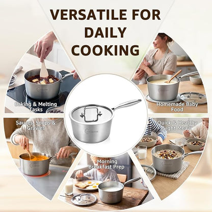LOLYKITCH Tri-Ply Stainless Steel Saucepan Set with Glass Lids, 1 & 2 & 3QT Cooking Pots, Uncoated Heavy Bottom Metal Sauce Pans for Induction Cooktop, Ergonomic Handle