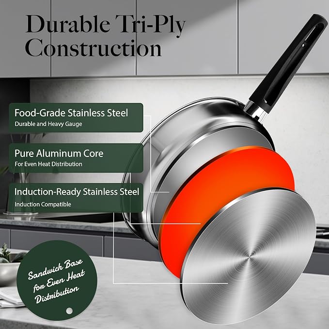 Stainless Steel Cookware Set, 14-Piece Pots and Pans Set, Kitchen Cookware Set with Stay-Cool Handle, Non-Toxic, Dishwasher Safe & Compatible with All Stovetops (Gas, Electric & Induction)