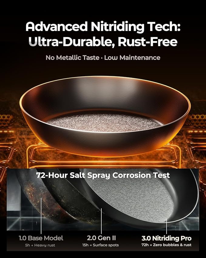 8 Inch Self-Seasoning Nitrided Carbon Steel Pan, Small Skillet for Eggs Camping and Individual Cooking Portions, Pre-seasoned, Wooden Handle, PFAS & PFOA-Free