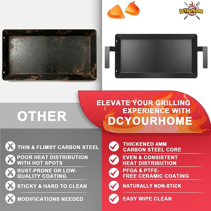Universal Carbon Steel Griddle for Gas Grill, Griddle Pan for Stove Top, Versatile Stovetop Oven, Induction Cooktop, Flat Top Plate for Charbroil Etc. All Gas & Charcoal Grill 24" x 10"