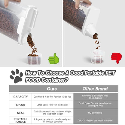 LEAWALK 5-7Lbs Dog Cat Food Storage Container with Upgraded Large Nozzle BPA-free, 4 Snap Seals Plastic Pet Food Storage Containers with Handles (White, 5L-1pack)