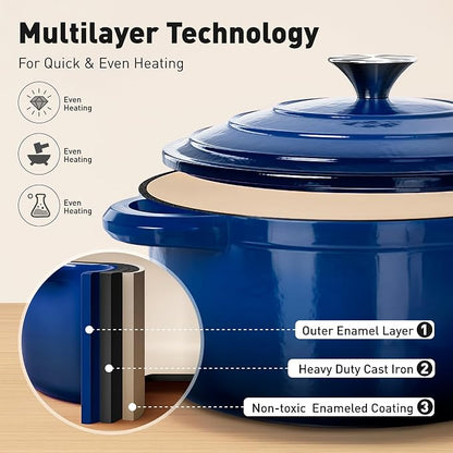 MAISON ARTS 7 Piece Enameled Cast Iron Cookware Set, Induction Dutch Oven Pot with Lid, Blue Non Toxic Pots and Pans set, PFOA-PFOS Free