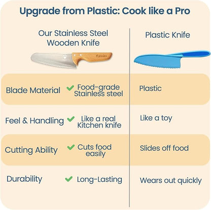 Kibbidea Kids Knife Set for Real Cooking, 4PCS Safe Kitchen Knives for Toddlers and Kids, Food-Grade Stainless Steel Blades for Cutting and Chopping, Child-Safe Beginner Chef Set, BPA-Free