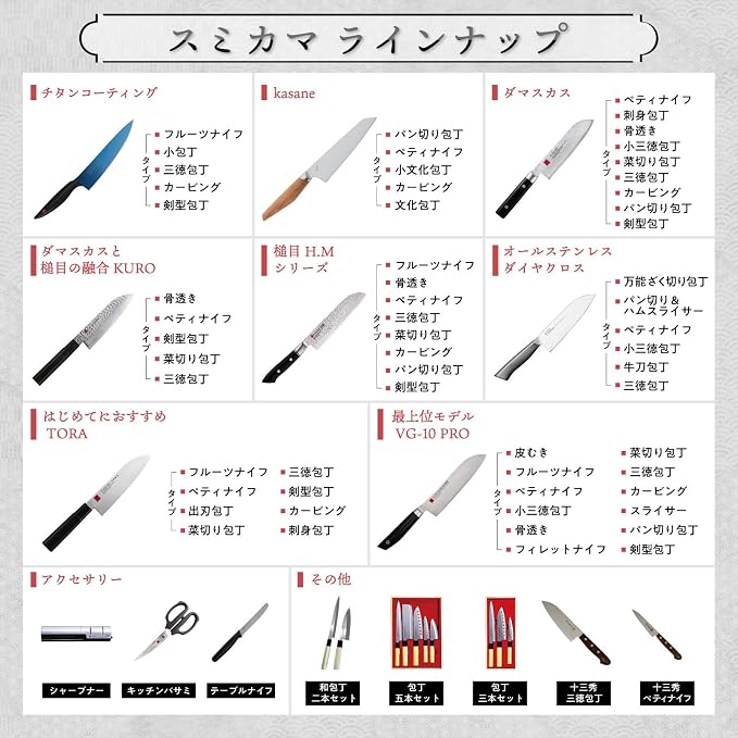 Kasumi - 8 inch Carving Knife