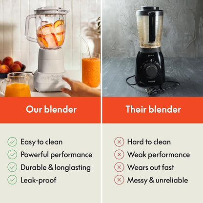 bella 6 Pcs Portable Rocket Blender, Juicer & Smoothie Maker, Press & Twist Design, EverGood™ & BPA Free Dishwasher Safe Parts, 4 Tip Stainless Steel Blade, Cord Wrap, 240 Watt Motor, Seaglass