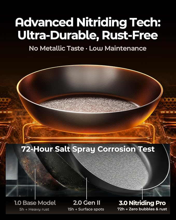 2-Piece Auto-Seasoning Carbon Steel Pan Set 10 & 12 Inch, Deep Nitrided Skillets Professional Cookware Bundle, Pre-seasoned, Wooden Handle, PFAS & PFOA-Free