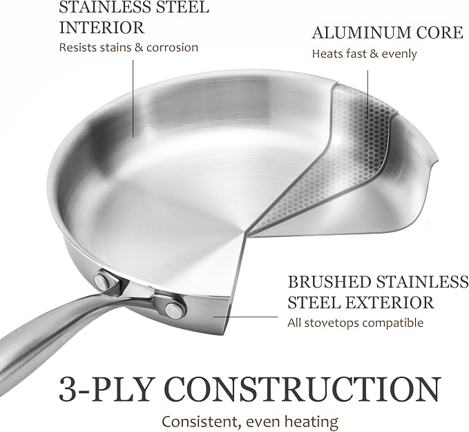 CAROTE 7-Piece Tri-Ply Stainless Steel Frying Pan Set, Skillet Set 8"/10"/12", Induction Compatible, Oven & Dishwasher Safe, Silver Handle