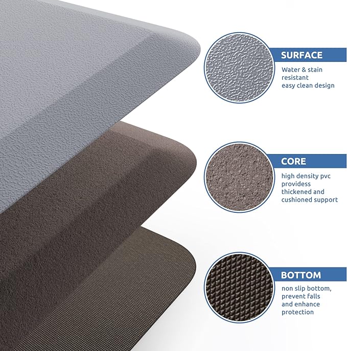KitchenClouds Kitchen Mat Cushioned Anti Fatigue Kitchen Rug 17.3"x60" Water Resistant Non Slip Kitchen Rugs and Mats Standing Desk Mat Comfort Floor Mats for Kitchen House Sink Office (Grey)
