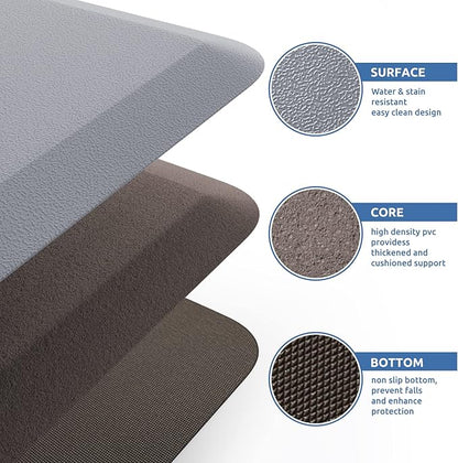 KitchenClouds Kitchen Mat Cushioned Anti Fatigue Kitchen Rug 17.3"x39" Water Resistant Non Slip Kitchen Rugs and Mats Standing Desk Mat Comfort Floor Mats for Kitchen House Sink Office (Grey)
