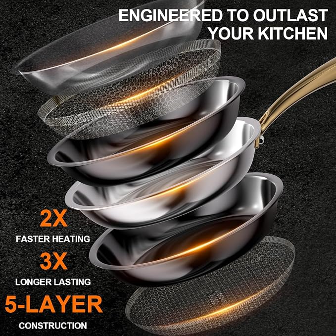 FogDream 10" 11" Stainless Steel Frying Pan with Lid, Honeycomb Hybrid Nonstick Skillet for Induction & All Cooktops, PFAS/PFOA/PTFE Free, Oven Safe to 500°F, Stay-Cool Handle, Dishwasher Safe, Gold