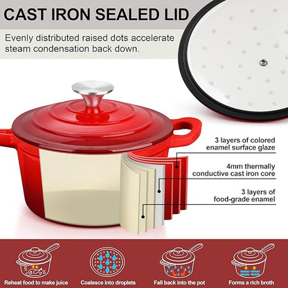 3 Quart Saucepan with Lid, Leonyo Enameled Cast Iron Sauce Pot, Large Enamel Cast Iron Dutch Oven Kitchen Cookware for All Cooktops Cooking Pasta, Soup, Milk - Up to 500°F & 8bs, Red