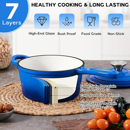 Onader 1 Quart Saucepan, Enameled Cast Iron Sauce Pan Pot, Small Kitchen Pot for Cooking with Lid, Enamel Dutch Oven Nonstick – Deep Blue