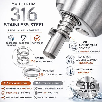 Spring & Washer Kit for KitchenAid® Stand Mixers – 316 Stainless Steel Upgrade, Food-Grade Replacement for Tilt-Head & Bowl-Lift Models – Stabilizes Attachments (1 Pack)