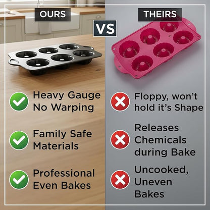 Wrenbury Nonstick Mini Buntz Cake Pan Non Stick for Baking Fluted Cake Tin | 6 Cup Bundlette Tray for Small Cakes - PFOA Free and Dishwasher Safe - 3.75” Cup Width