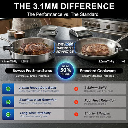 Nuwave 9pc Stainless Steel Pro-Smart Cookware Set, Tri-Ply Heavy-Duty Construction, Ergonomic Stay-Cool Handles, Duralon Blue Healthy Non-Stick Ceramic Coating, Induction-Ready & Works on All Cooktops