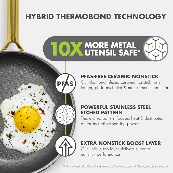 GreenPan Hybrid 6-Piece Frying Pan Set (8, 10, 12-inch Skillets with Glass Lids), Ceramic Nonstick with Tri-Ply Stainless Steel, Induction & All Cooktop Compatible, Dishwasher & Oven Safe, Gold