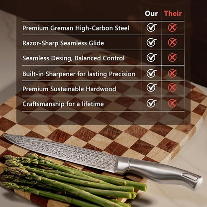 Knife Set, Astercook 21 Pieces Kitchen Knife Set with Built-in Sharpener, German Stainless Steel Knife Block Set, Razor-Sharp Knives with Full-tang Handle, Dishwasher Safe Kitchen Utensils Set