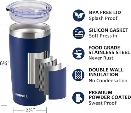 SUNWILL Travel Coffee Mug with Lid, 20 oz Tumbler Set of 2, Insulated Stainless Steel Cup for Water, Tea, Powder Coated Wine & Navy