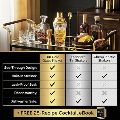 Nikita Cocktail Shaker, 5-Piece Martini Shaker & Bartender Kit with Bar Accessories Strainer, Jigger, Spoon & Muddler, Gold 16oz Drink Mixer with Bartender Accessories