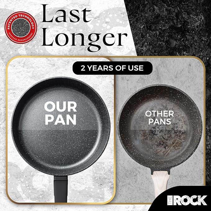 THE ROCK SOHO 11-Inch Non Stick Frying Pan with Lid – Nothing Sticks, Never Warps, Lasts Longer, Healthy Skillet with Heat-Resistant Handle, PFOA Free, Dishwasher Safe, Black