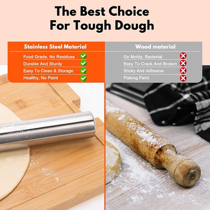 Rainspire Rolling Pins for Baking 304 Stainless Steel Dough Roller Perfect Baking Supplies Kitchen Essentials for Baking, Fondant, Pizza Dough Roller, Dumpling