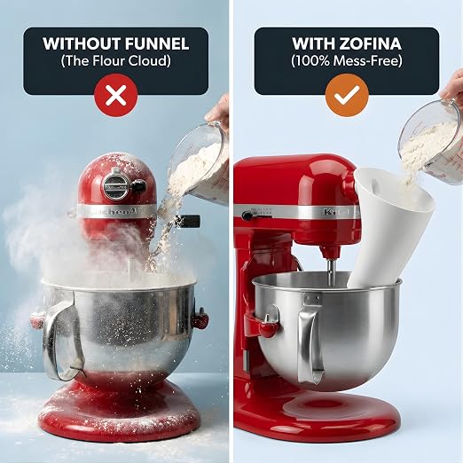 ZOFINA™ Flour Funnel for KitchenAid 6 Qt Bowl-Lift Stand Mixer RKSM60 + Cord Organizer | Mess-Free Pouring Attachment | No-Spill Baking, Food-Grade | Easy Pour & Dishwasher Safe