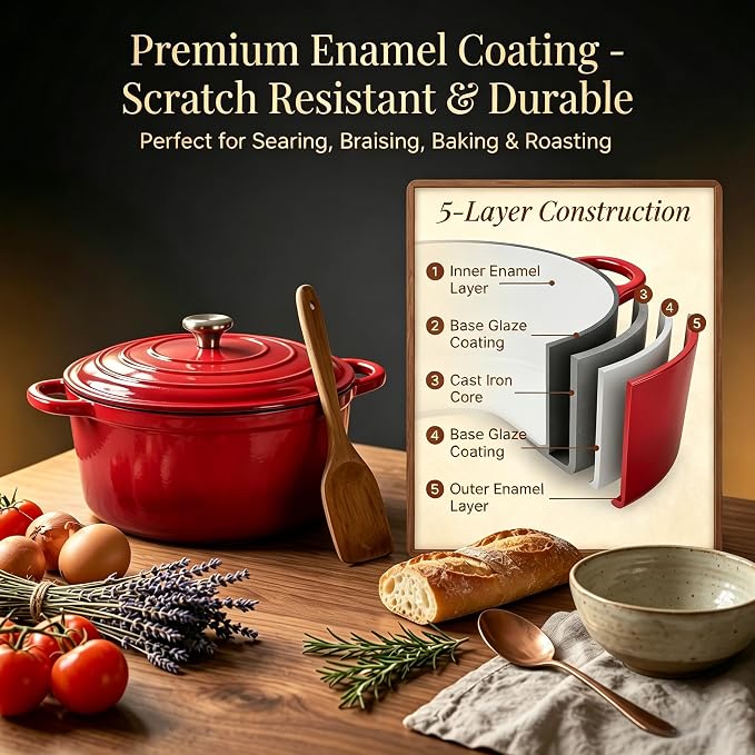 QuliMetal Enameled Cast Iron Cookware Set, 4-Piece Pots and Pans Set with Lids, 10.25" Skillet, 2QT Saucepan, 2.8QT & 4.8QT Dutch Ovens, Oven Safe to 500°F, All Stovetops Compatible - Rouge Red