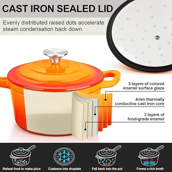 Enameled Cast Iron Sauce Pan, Leonyo 1 Qt & 2 Qt Saucepan Set, Cast Iron Dutch Oven Kitchen Small Pots for All Cooktops Cooking Pasta, Milk, Oatmeal - Up to 500°F & Nonstick, Orange