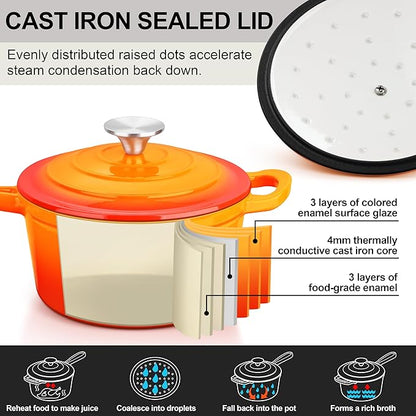 Enameled Cast Iron Sauce Pan, Leonyo 1 Qt & 2 Qt Saucepan Set, Cast Iron Dutch Oven Kitchen Small Pots for All Cooktops Cooking Pasta, Milk, Oatmeal - Up to 500°F & Nonstick, Orange