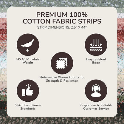 Tinyspool & Co.'s Twirlie Roll 40 Precut Quilting Fabric Strips for Quilting Supplies, Crafting, and Sewing, Soft Cotton Strip for Blanket, Rug, Upholstery, Home Decor, and Purse Making, Cottagecore