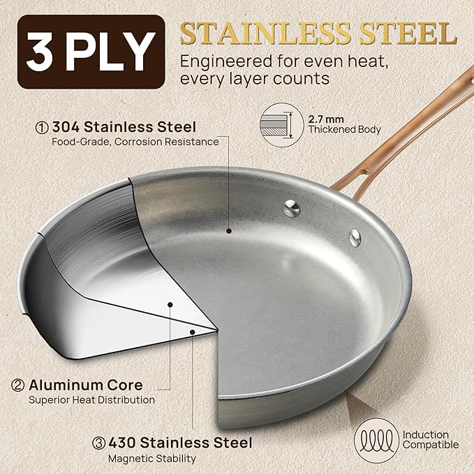 KOKHUB Pots and Pans Set 8 Pcs, Vintage Stainless Steel Cookware Set Non-Toxic, PFOA/PFOS/PTFE Free, Kitchen Cooking Set with Frying Pans, Saucepans, Oven & Dishwasher Safe, Induction Compatible
