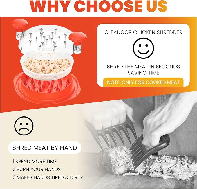Orange Chicken Shredder Tool Twist 10" Upgraded 3-Layer Meat Shredder for Chicken Breast, Pork & Beef | Transparent Visible Lid Food Shredder with Removable Plate, Non-Slip Base, BPA-Free