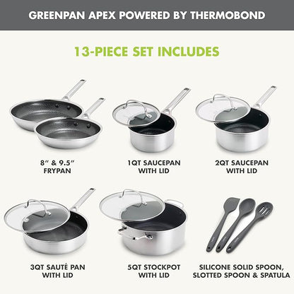 GreenPan Hybrid 13 Piece Nonstick Stainless Steel Cookware Set, APEX Tri-Ply Thermobond PFAS-Free Ceramic Pots & Pans, Induction & All Cooktop Compatible, Oven Temp to 850°F, Dishwasher Safe, Silver