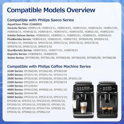 Water Filter for Philips Coffee Machines, 4-Pack Coffee Machines Filter Compatible with Philips, Saeco and AquaClean CA6903, High-Efficiency Coffee Machine Water Filter - Improves Coffee Taste