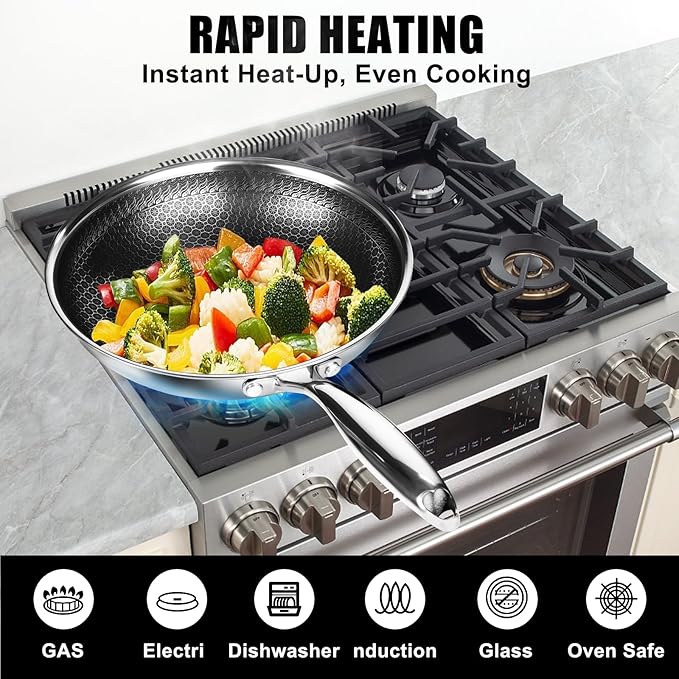 USELUCK 12 Inch Frying Pan,Non Stick Frying Pans,Stainless Steel Skillet,Non-Toxic,PFAS-Free,Suitable for All Cooktops.