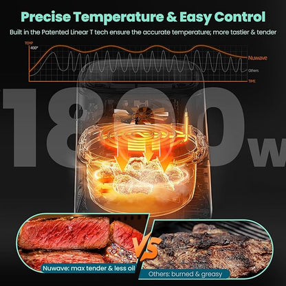 Nuwave Brio 10-in-1 Air Fryer, 6 QT Airfryer Capacity with Smart Probe, Roast Grill Bake for Fast Meals, One-Touch Digital Controls, Powerful 1800W Fryer, 100 Recipes, Removable Divider & Grill Pan