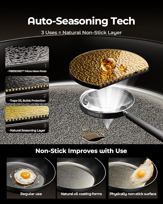 8 Inch Self-Seasoning Nitrided Carbon Steel Pan, Small Skillet for Eggs Camping and Individual Cooking Portions, Pre-seasoned, Wooden Handle, PFAS & PFOA-Free
